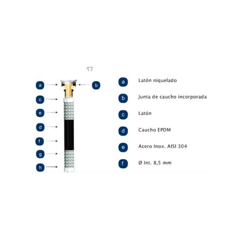 LATIGUILLO SANIT HH 3/8-3/8"-20CM 20B 110§ AENOR IN. MATEU