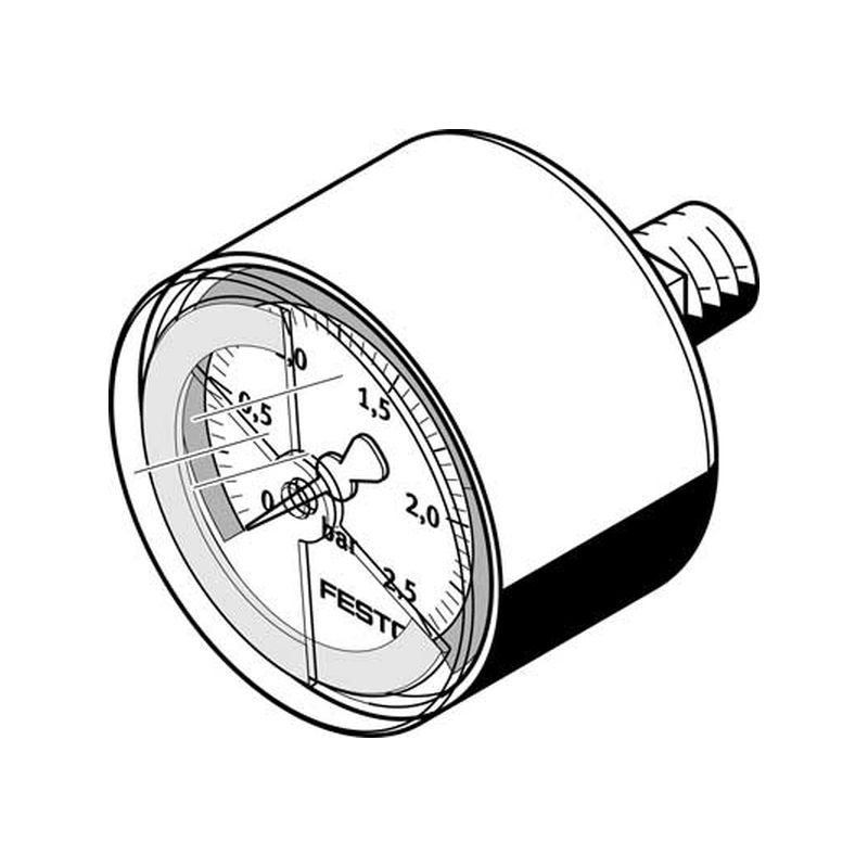 MANÓMETRO MA-50-2,5-R1/4-E-RG