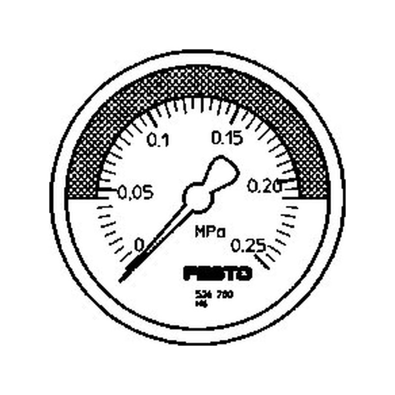 MANÓMETRO MA-50-0,25-R1/4-MPA-E-RG
